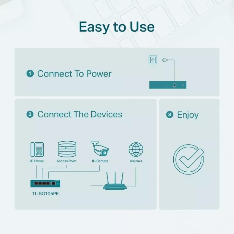 Switch TP-Link 5 porte Gigabit Easy Smart PoE con 4 porte PoE+