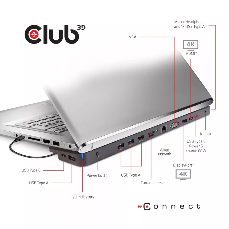 CLUB3D USB Type-C 3.2 Gen1 Triple Display Dynamic PD Charging Dock 100W PD alimentatore