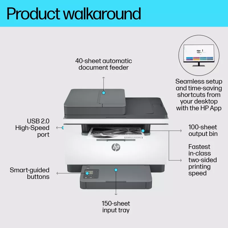 Stampante multifunzione HP LaserJet MFP M234sdn laser bianco e nero