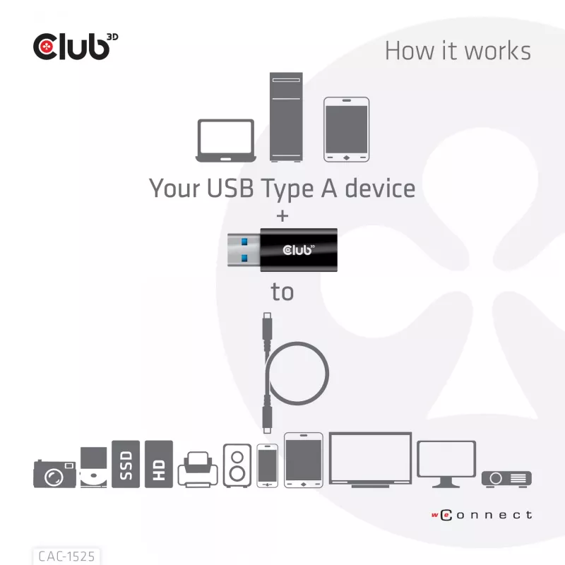 CLUB3D adattatore USB 3.2 Gen1 tipo A a USB 3.2 Gen1 tipo C M/F