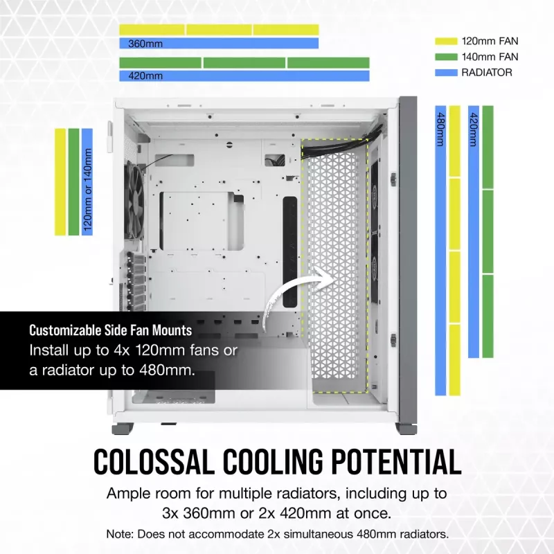 Case PC Corsair 7000D AIRFLOW Full Tower bianco