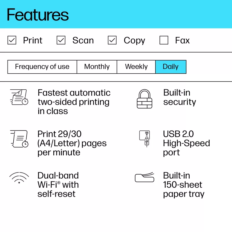 Stampante laser multifunzione HP LaserJet MFP M234dw — mono, A4, 29 ppm, duplex, Wi‑Fi, Ethernet