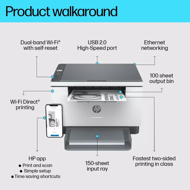 Stampante laser multifunzione HP LaserJet MFP M234dw — mono, A4, 29 ppm, duplex, Wi‑Fi, Ethernet