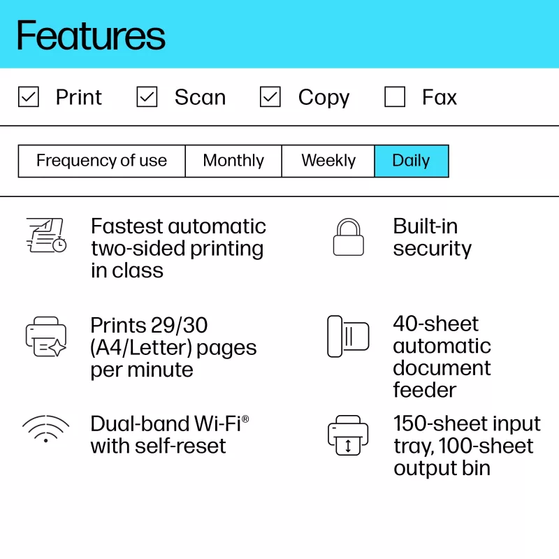 Stampante laser multifunzione HP LaserJet MFP M234sdw — mono A4, 29 ppm, duplex, Wi‑Fi, Ethernet