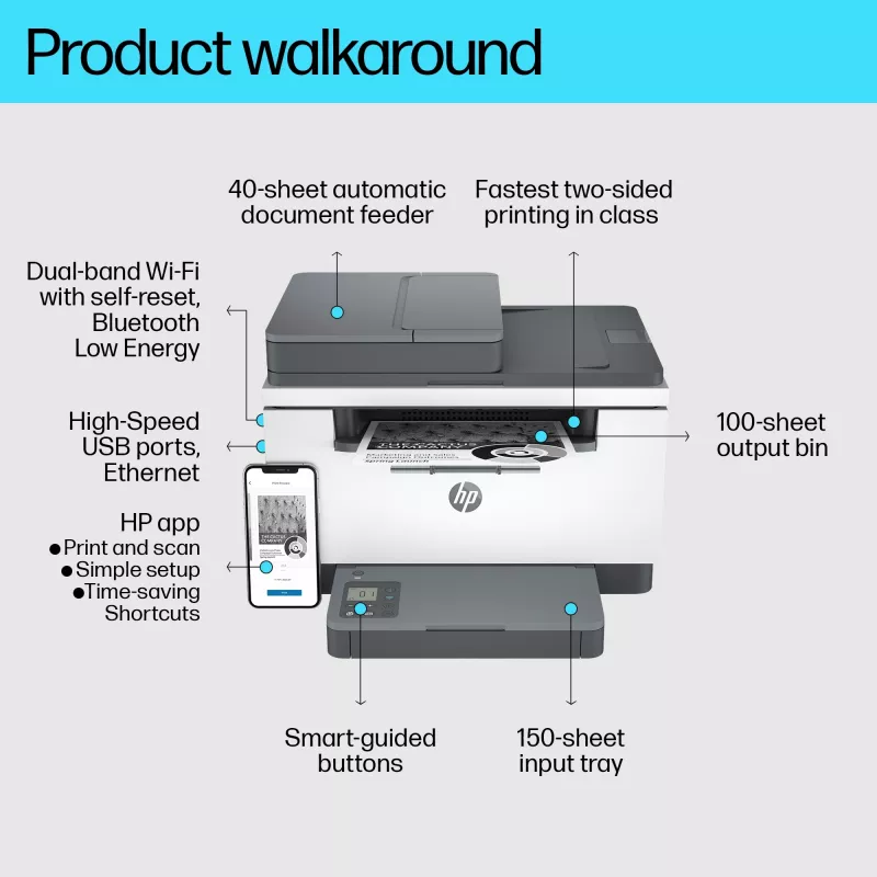Stampante laser multifunzione HP LaserJet MFP M234sdw — mono A4, 29 ppm, duplex, Wi‑Fi, Ethernet