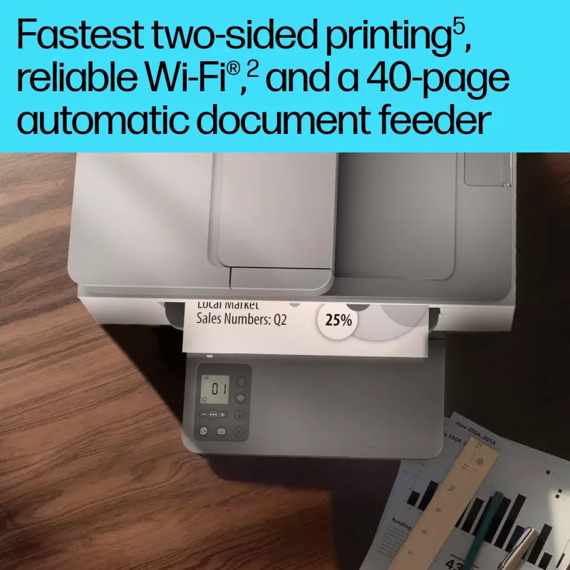 Stampante laser multifunzione HP LaserJet MFP M234sdw — mono A4, 29 ppm, duplex, Wi‑Fi, Ethernet