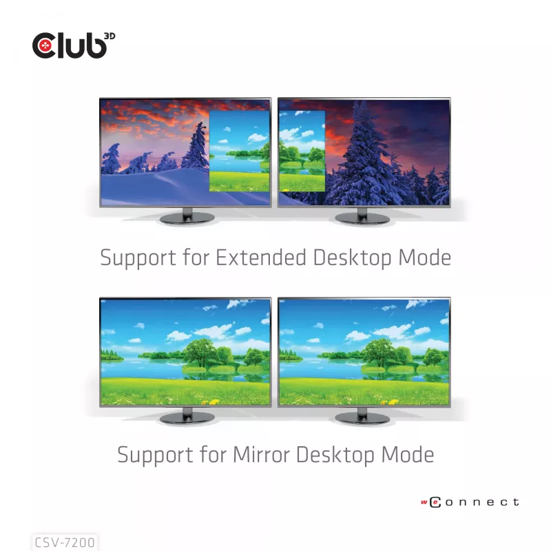 Hub MST DisplayPort 1.4 su DisplayPort + HDMI 4K60Hz CLUB3D CSV-7220