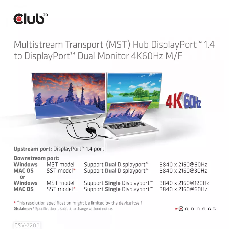 Hub MST DisplayPort 1.4 su DisplayPort + HDMI 4K60Hz CLUB3D CSV-7220