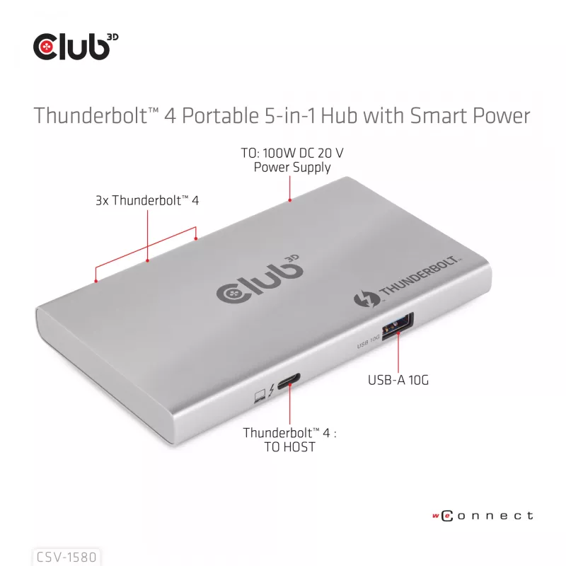CLUB3D hub portatile 5-in-1 Thunderbolt™4 certificato con Smart Power