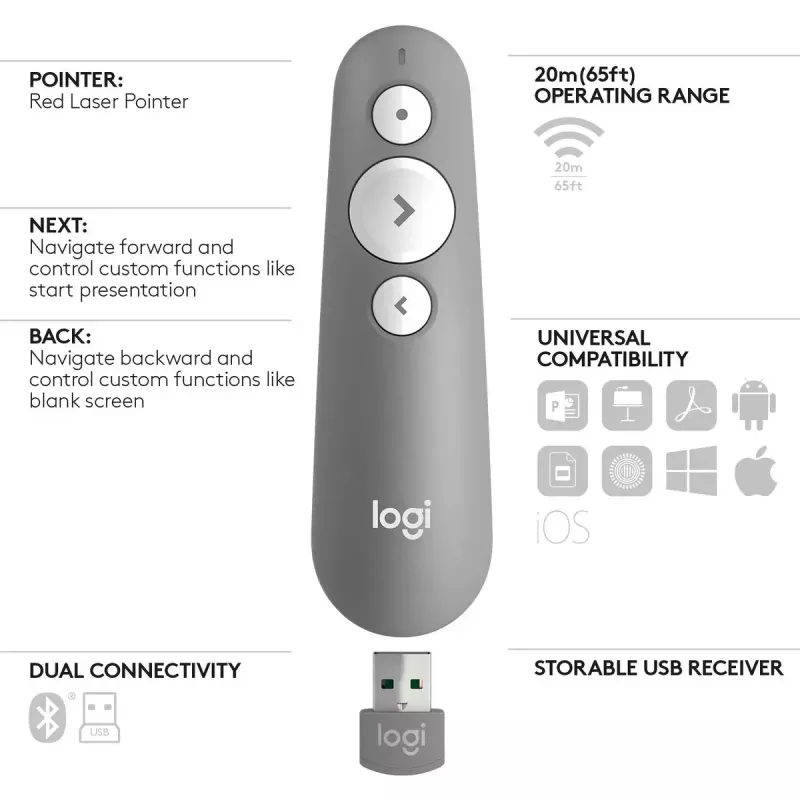 LOGITECH R500 telecomando laser per presentazioni grigio