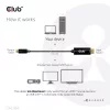 Cavo attivo CLUB3D HDMI a USB Type-C 4K60Hz M/M 1,8 m/6 ft