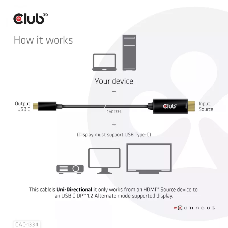 Cavo attivo CLUB3D HDMI a USB Type-C 4K60Hz M/M 1,8 m/6 ft
