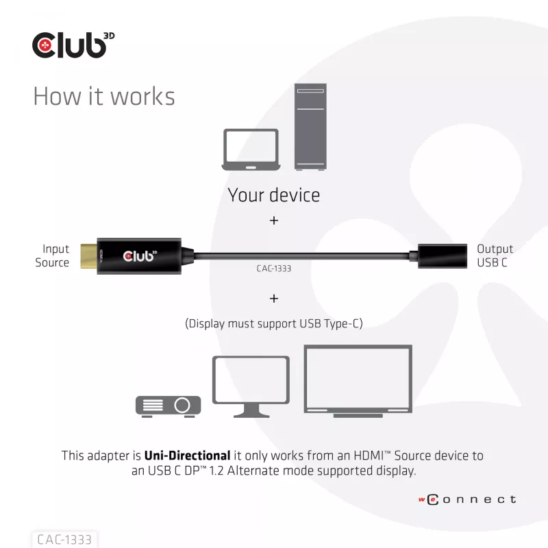 Adattatore attivo CLUB3D HDMI a USB Type-C 4K60Hz M/F