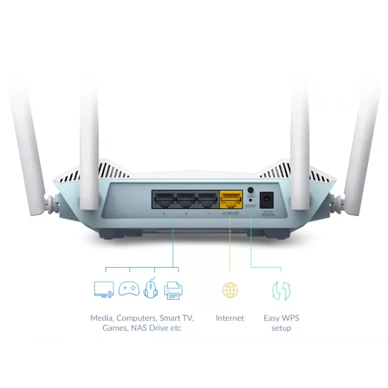 Router da tavolo D-Link R15 EAGLE PRO AI dualband Wi-Fi 6
