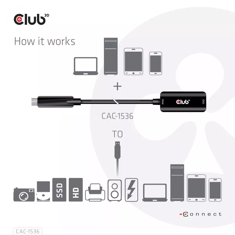 Club 3D CAC-1536 cavo di prolunga USB 3.2 Gen2 da Type-C a Type-A, 10 Gbps, maschio/femmina, 5 m, nero