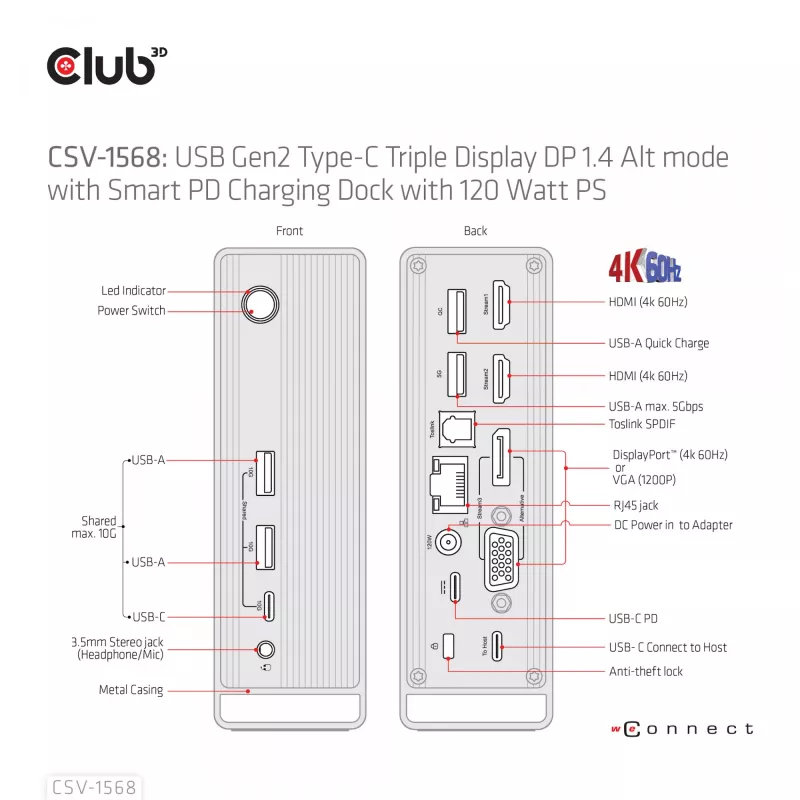 Docking station CLUB3D CSV-1568 case in metallo USB Gen2 Type-C USB Gen2 Type-A HDMI DP VGA RJ45 120W