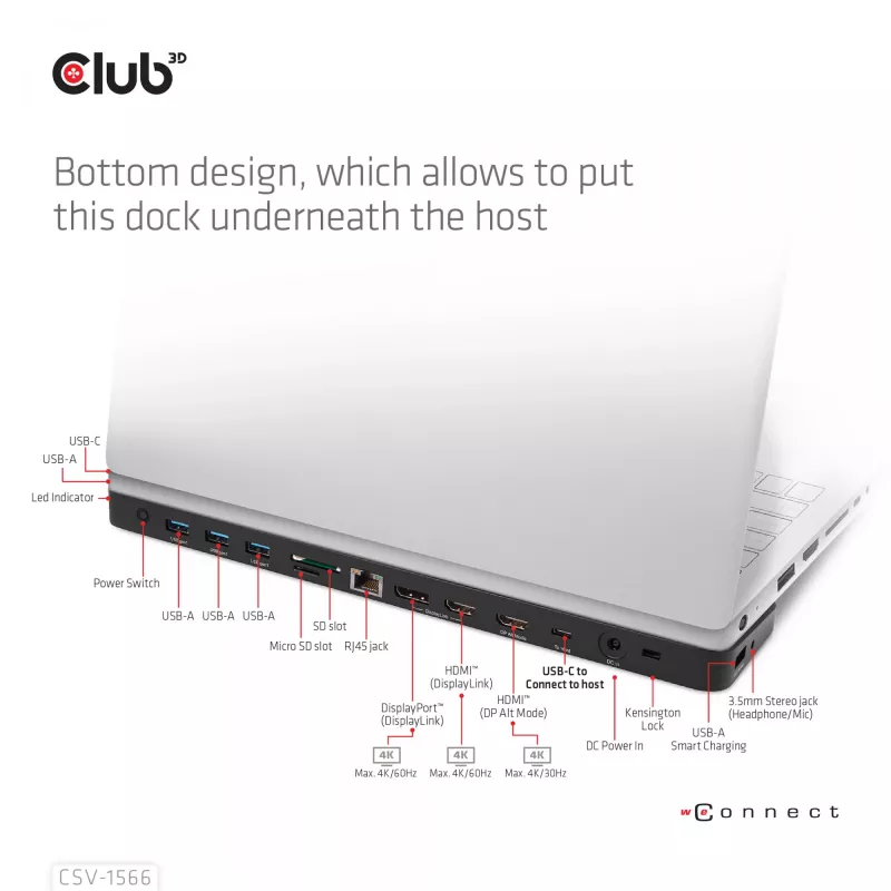 CLUB3D USB Gen1 Type-C Triple Display DP Alt Mode Displaylink Dynamic PD Charging Dock con alimentatore da 120 Watt