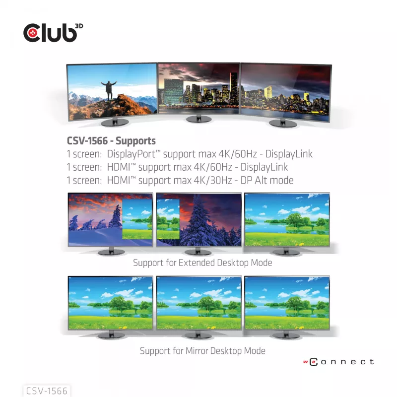 CLUB3D USB Gen1 Type-C Triple Display DP Alt Mode Displaylink Dynamic PD Charging Dock con alimentatore da 120 Watt