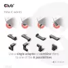 Set di adattatori USB Type-C Gen2 ad angolo, 2 pezzi CLUB3D CAC-1528 — USB-C a USB-C, supporta 4K@120Hz