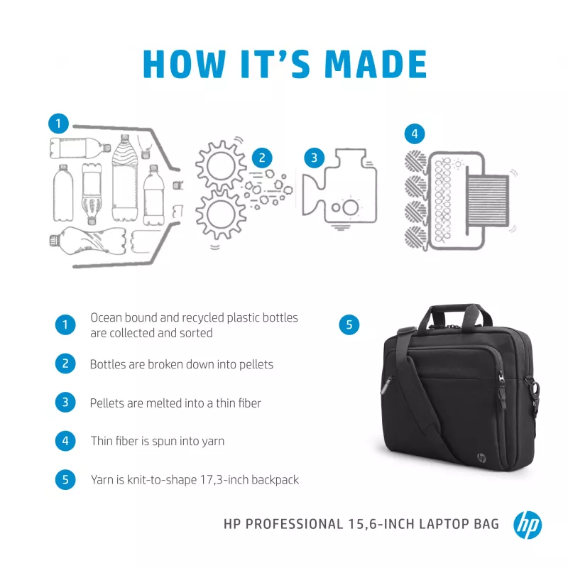 Borsa per laptop HP Professional 15,6