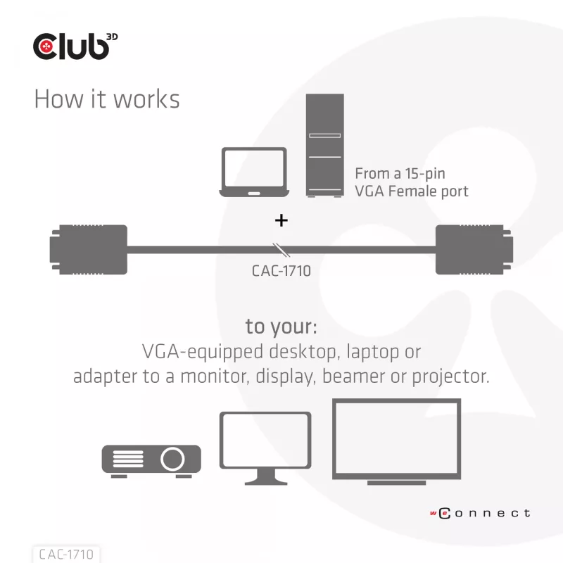 Club 3D CAC-1710 cavo VGA HD-15 maschio/maschio, bidirezionale, 10 m, 1080p, nero