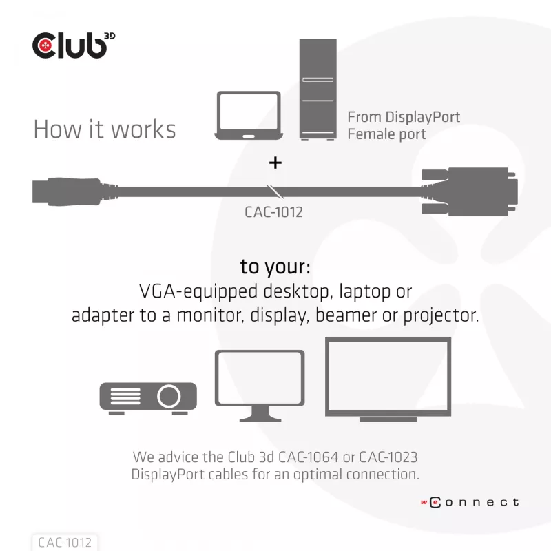 Cavo DisplayPort a VGA M/M CLUB3D CAC-1012 2m