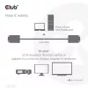Cavo VGA, bidirezionale, M/M, 3 m, 28AWG, CLUB3D CAC-1703
