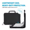 Valigetta porta laptop HP Mobility 11,6 pollici dimensione massima schermo 29,5 cm