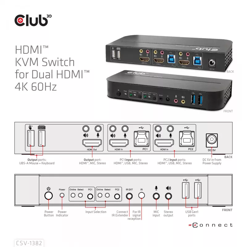 Switch KVM CLUB3D CSV-1382 Dual HDMI 4K 60Hz USB