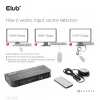 Switch KVM CLUB3D CSV-1382 Dual HDMI 4K 60Hz USB