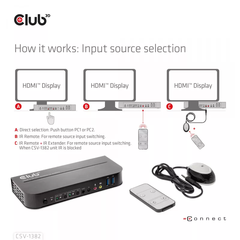 Switch KVM CLUB3D CSV-1382 Dual HDMI 4K 60Hz USB