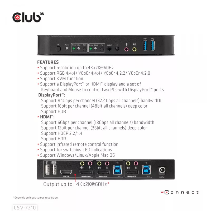 CLUB3D KVM Switch DisplayPort/HDMI per Dual DisplayPort 4K 60Hz