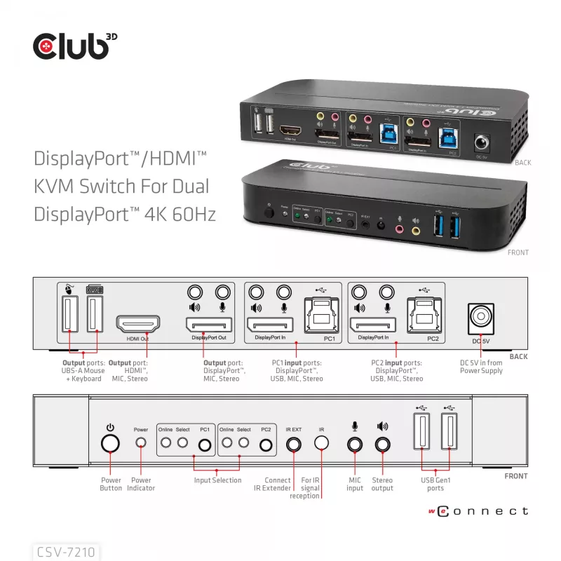 CLUB3D KVM Switch DisplayPort/HDMI per Dual DisplayPort 4K 60Hz
