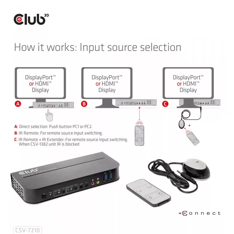 CLUB3D KVM Switch DisplayPort/HDMI per Dual DisplayPort 4K 60Hz