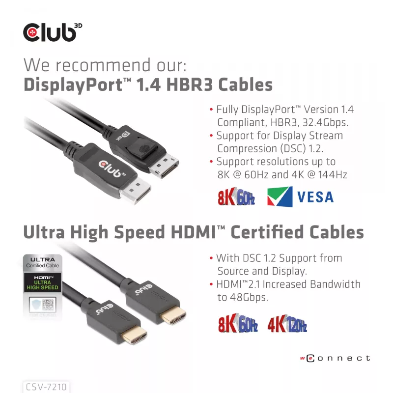 CLUB3D KVM Switch DisplayPort/HDMI per Dual DisplayPort 4K 60Hz