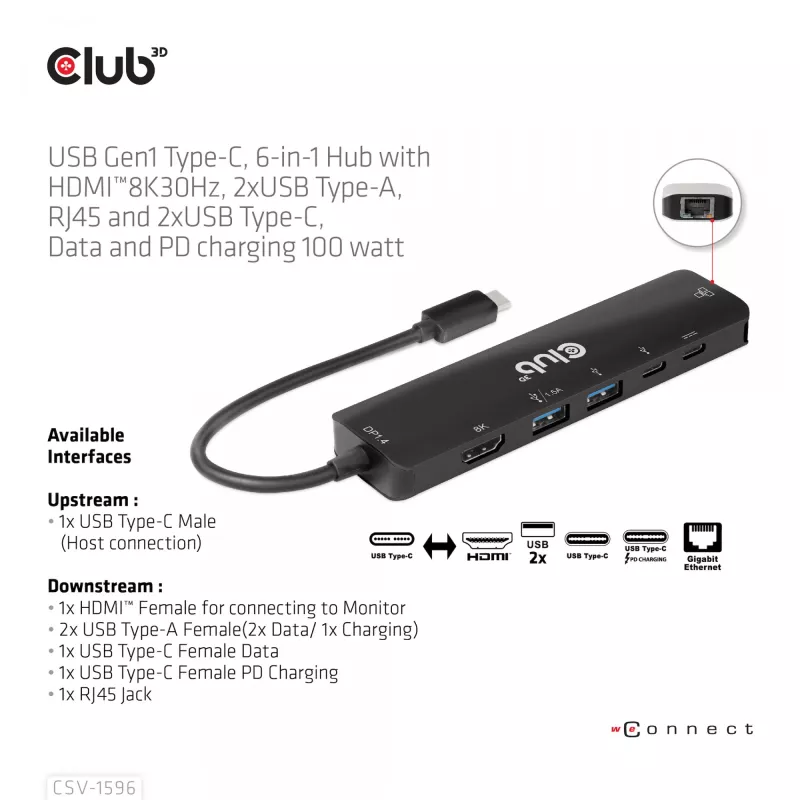 CLUB3D USB Gen1 Type-C, hub 6-in-1 con HDMI 8K30Hz, 2xUSB Type-A, RJ45 e 2xUSB Type-C, dati e ricarica PD 100 Watt