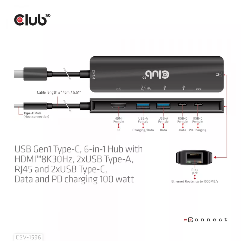 CLUB3D USB Gen1 Type-C, hub 6-in-1 con HDMI 8K30Hz, 2xUSB Type-A, RJ45 e 2xUSB Type-C, dati e ricarica PD 100 Watt