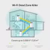 TP-Link AC1900 Whole Home Mesh Wi-Fi System, confezione da 3