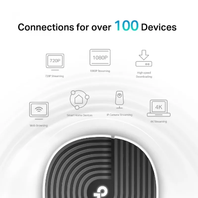 TP-Link AC1900 Whole Home Mesh Wi-Fi System, confezione da 3