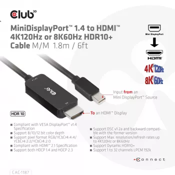 CLUB3D cavo MiniDisplayPort 1.4 a HDMI 4K120Hz o 8K60Hz HDR10+ M/M 1,8m / 6ft