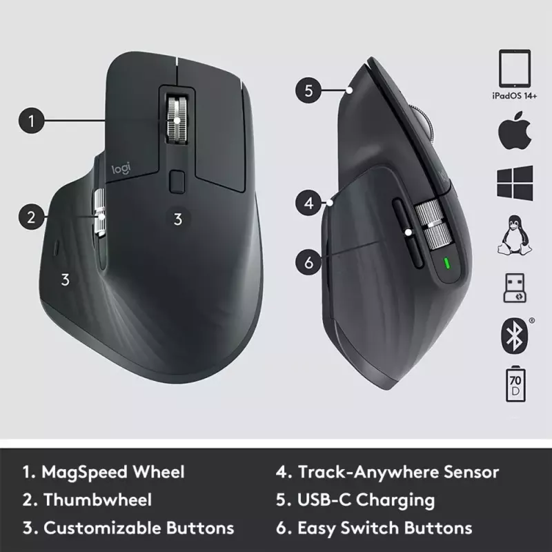 LOGITECH MX Master 3S for Business – mouse Bluetooth senza fili – grafite
