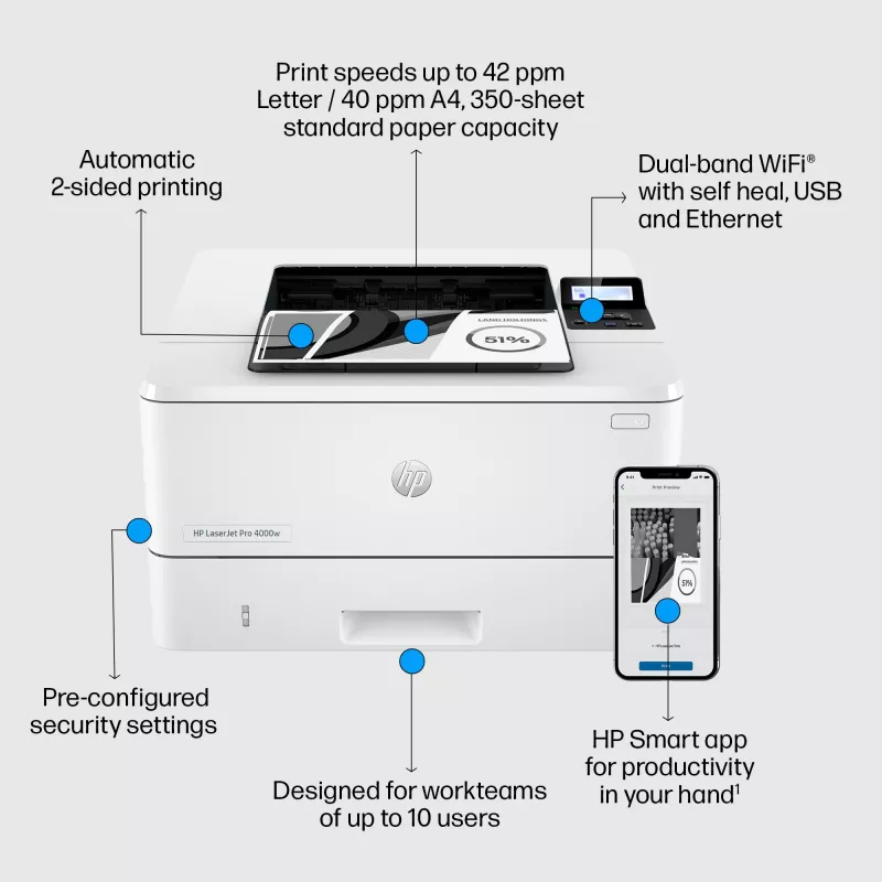 Stampante HP LaserJet Pro 4002dw laser bianco