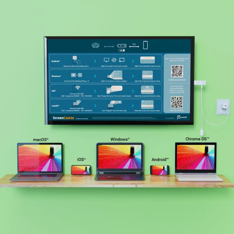 j5create JVAW76-N ScreenCast 4K HDMI adattatore display wireless