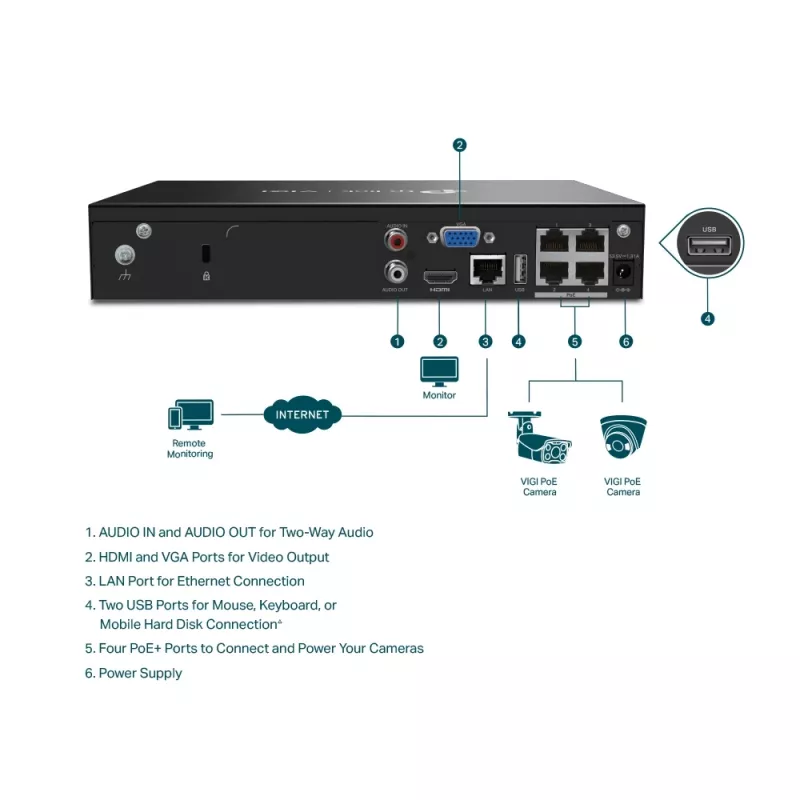 Videoregistratore di rete TP-Link VIGI 4 canali PoE+