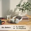 Sony WH-CH520 cuffie on-ear wireless, Bluetooth 5.2, 50 ore di riproduzione, ricarica USB-C, bianco