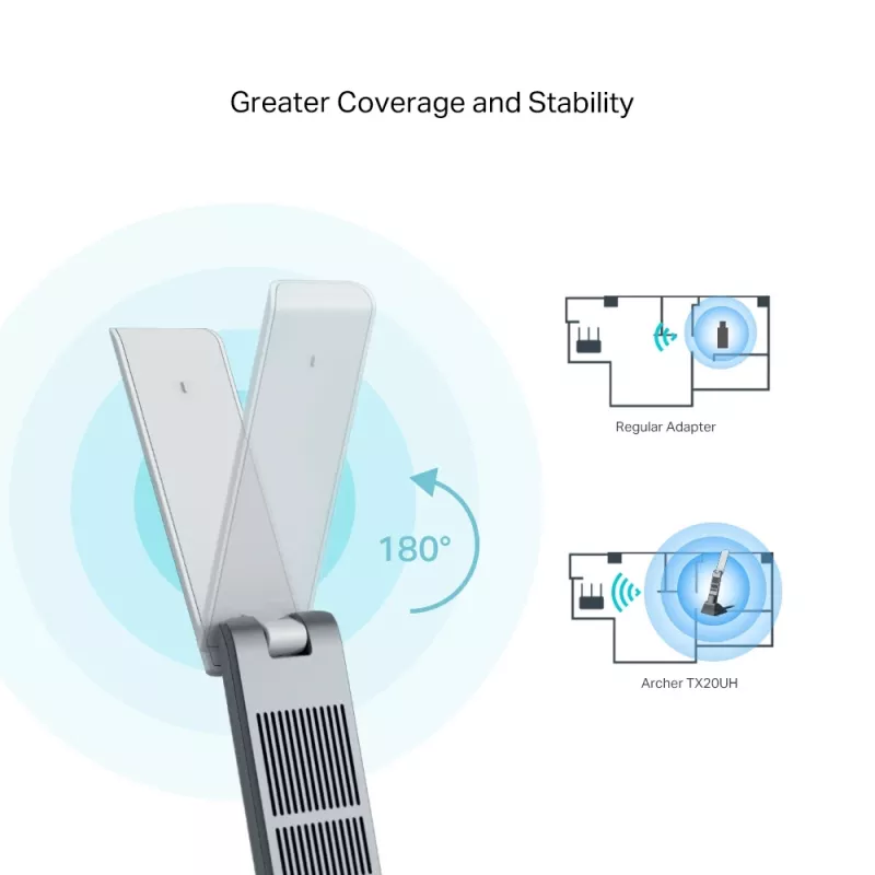 TP-Link Archer AX1800 High Gain Dual-Band Wi-Fi 6 Adattatore USB