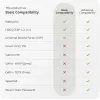 YUBICO Chiave Di Sicurezza NFC USB-A