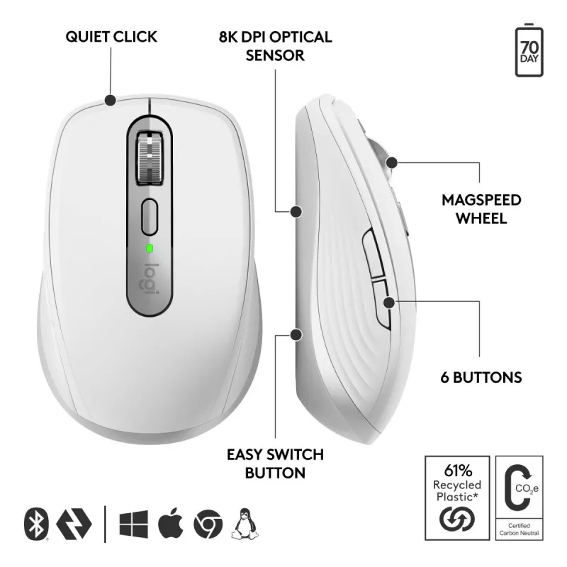 LOGITECH Mx Anywhere 3s For Business - grigio chiaro - Emea28-935