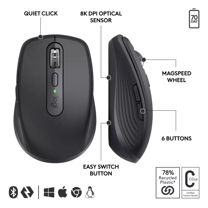 Mouse Logitech MX Anywhere 3S Business nero wireless