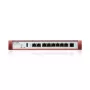 Zyxel USG FLEX 200HP firewall hardware 5 Gbit/s